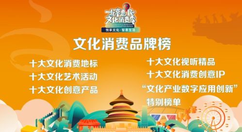 北京惠民文化消費季品牌榜開啟網絡投票，數字文化創意內容應用服務成亮點