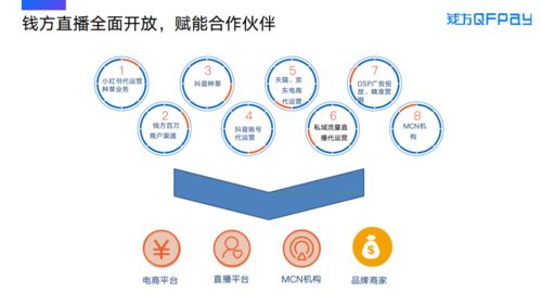 七天破百，一月登頂 天貓排名4548飆升至TOP1，背后的隱形推手是誰？