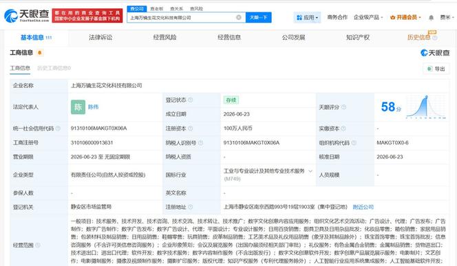 數字文化創意服務的全鏈路發展 從咨詢到應用的價值躍遷