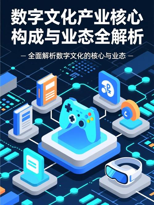 數字技術賦能 文化創意內容應用服務的新興生態