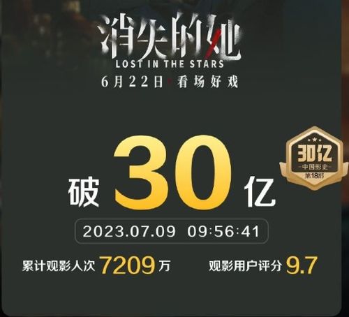 上海電影董事長(zhǎng)王健兒 出品更多新主流爆款電影 聚焦精品內(nèi)容