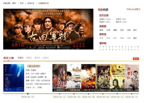 多措并舉規(guī)范農村電影放映管理 提升服務效能 2019年農村電影市場盤點