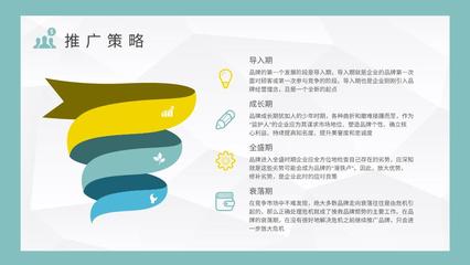 光影交織，品牌共鳴 企業品牌宣傳推廣策略與電影攝制服務的整合定位